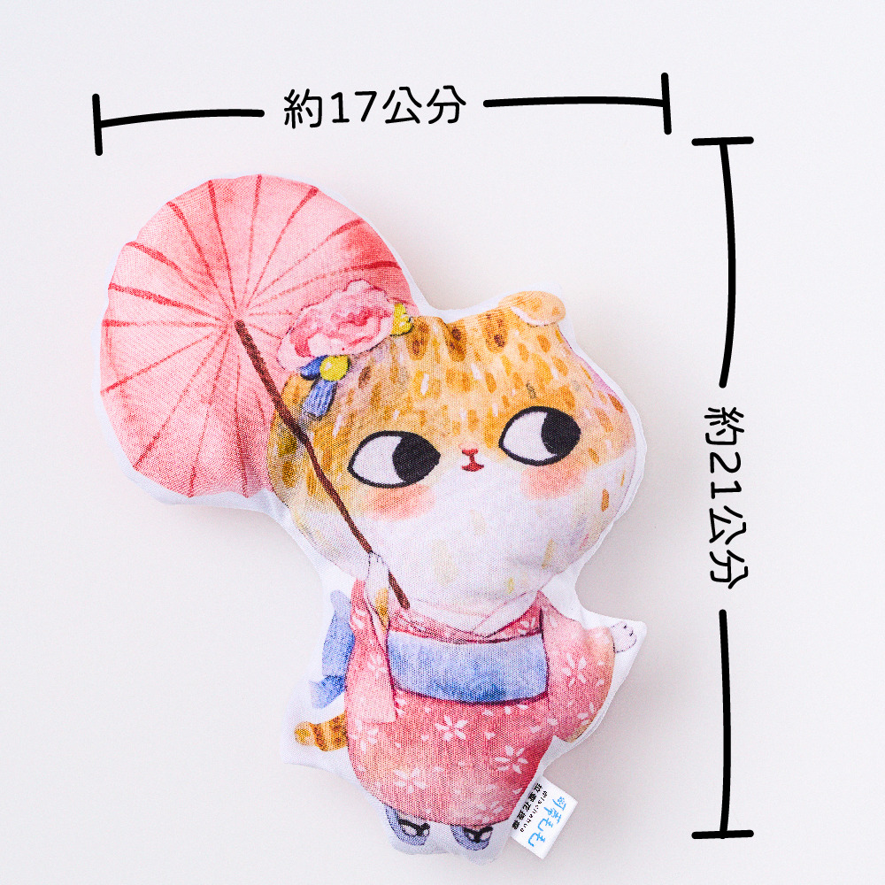 6b0b3a1e-71ef-4b65-a0b3-4795308afa25