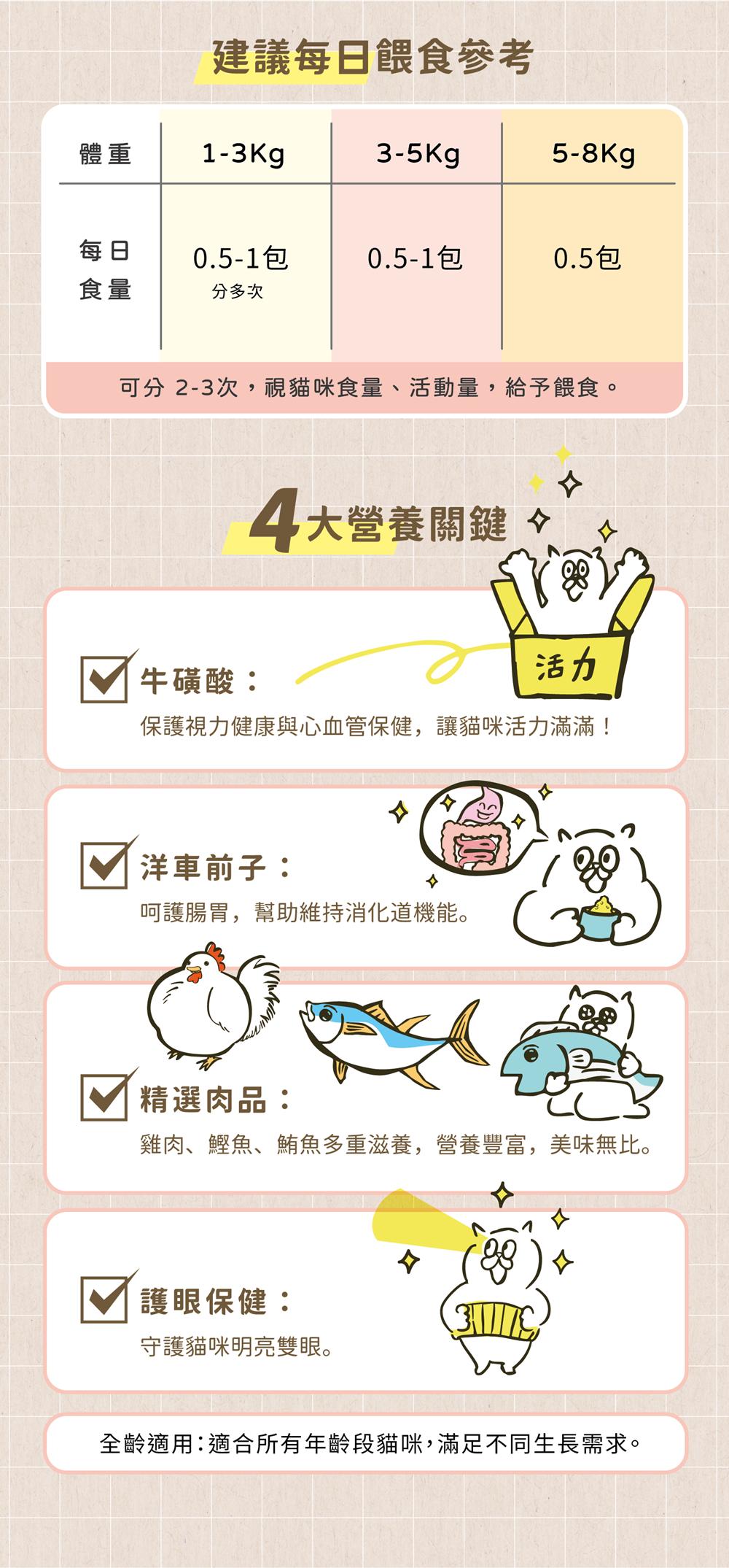 1-5
