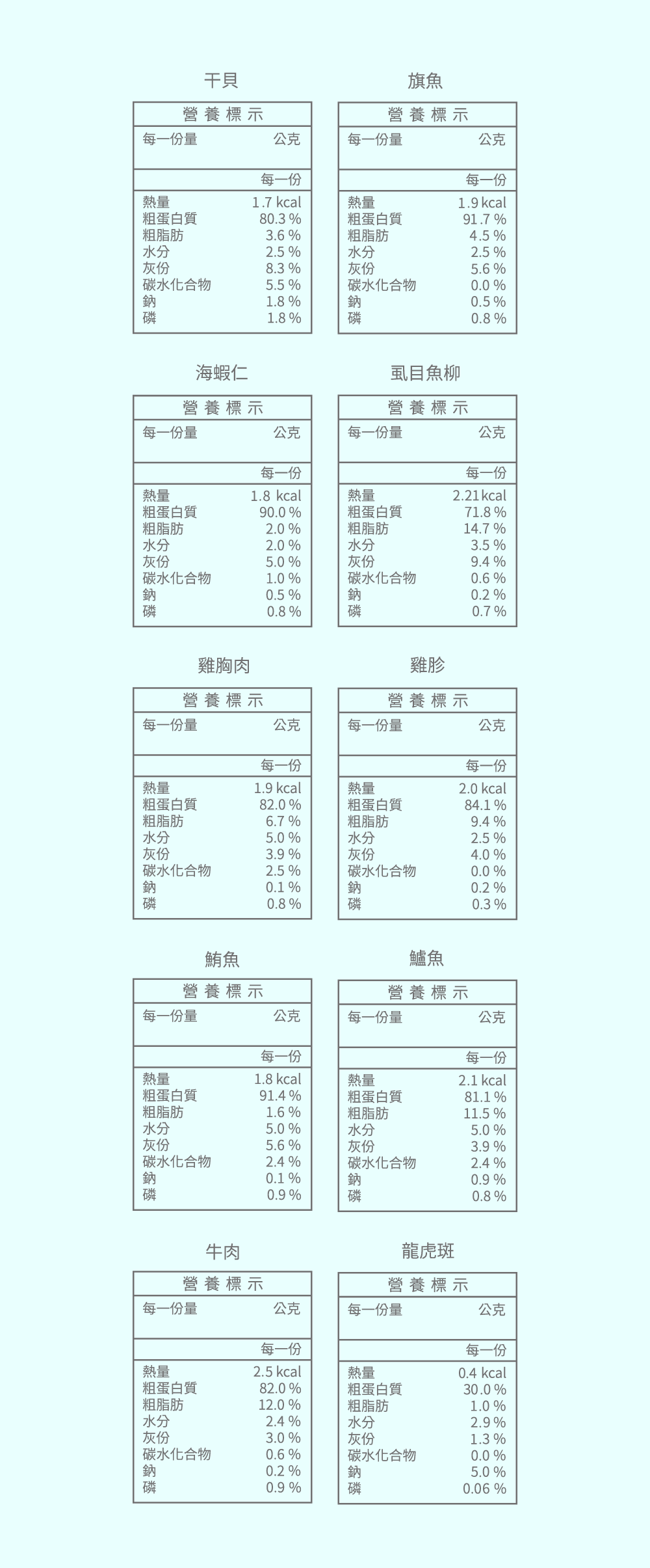 底-10