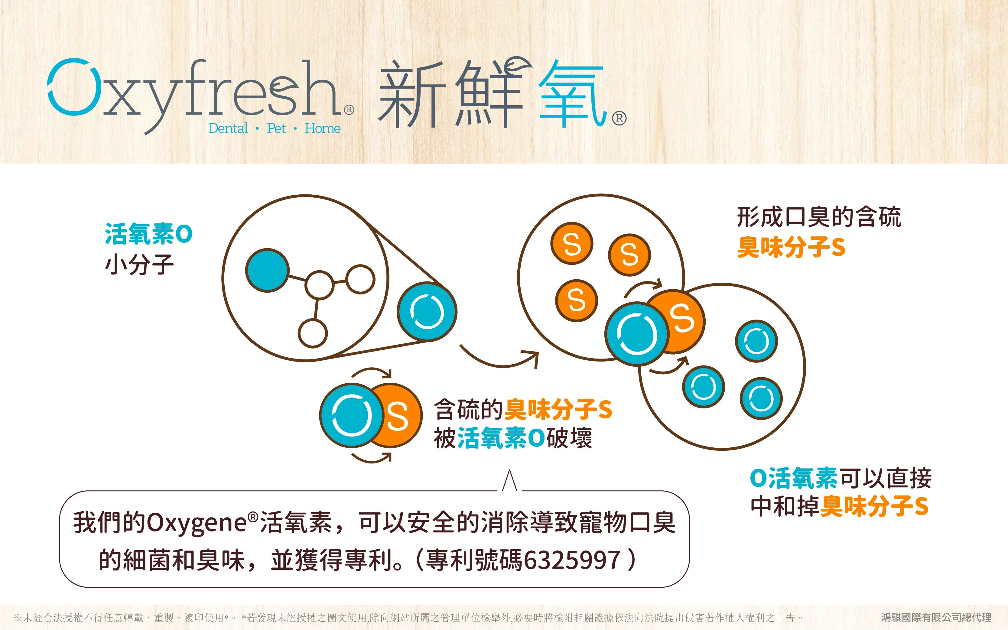 新鮮氧】ePOSM品牌共有-03