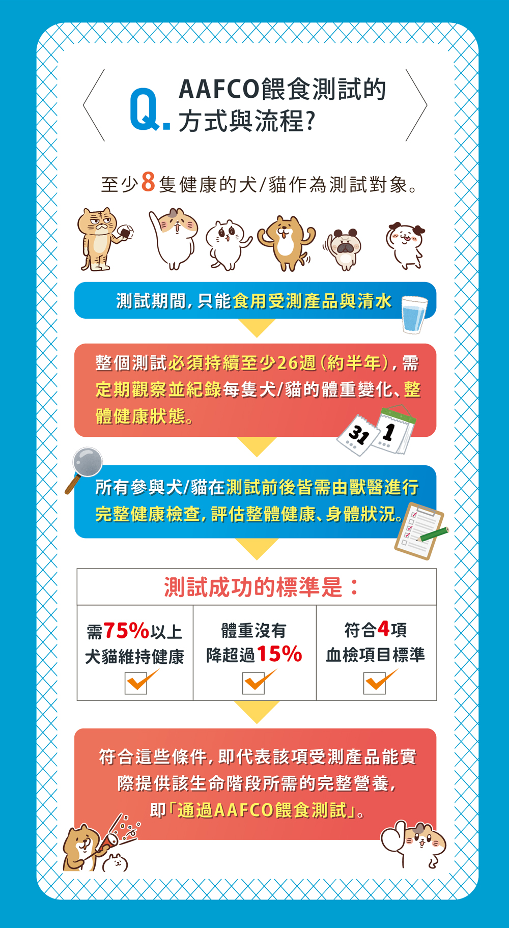 AAFCO-008_工作區域-1-複本-2_0_03