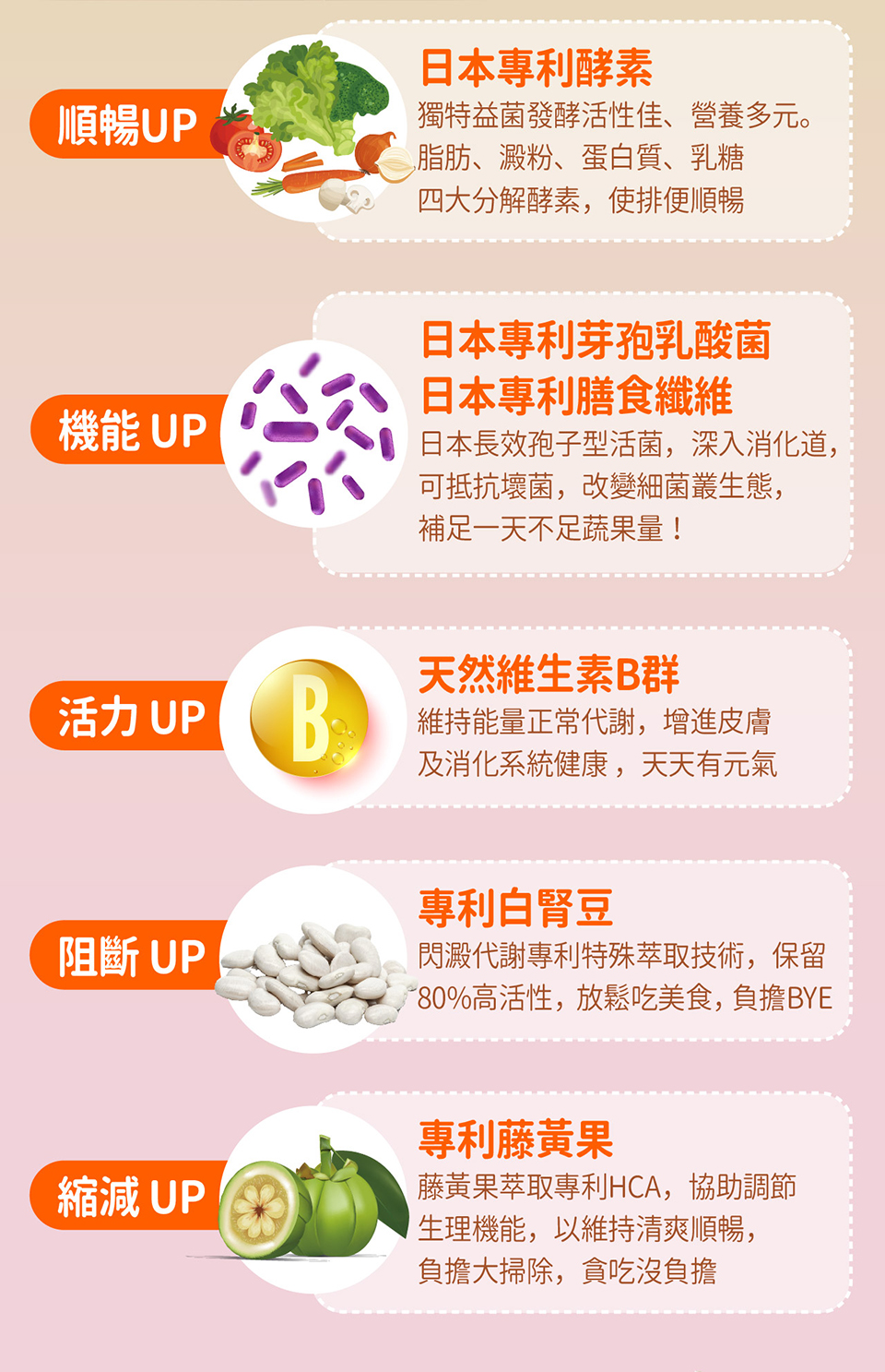 代謝咖啡專推960_7_0