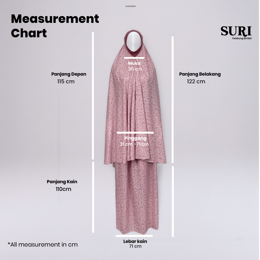 suri measurementchart