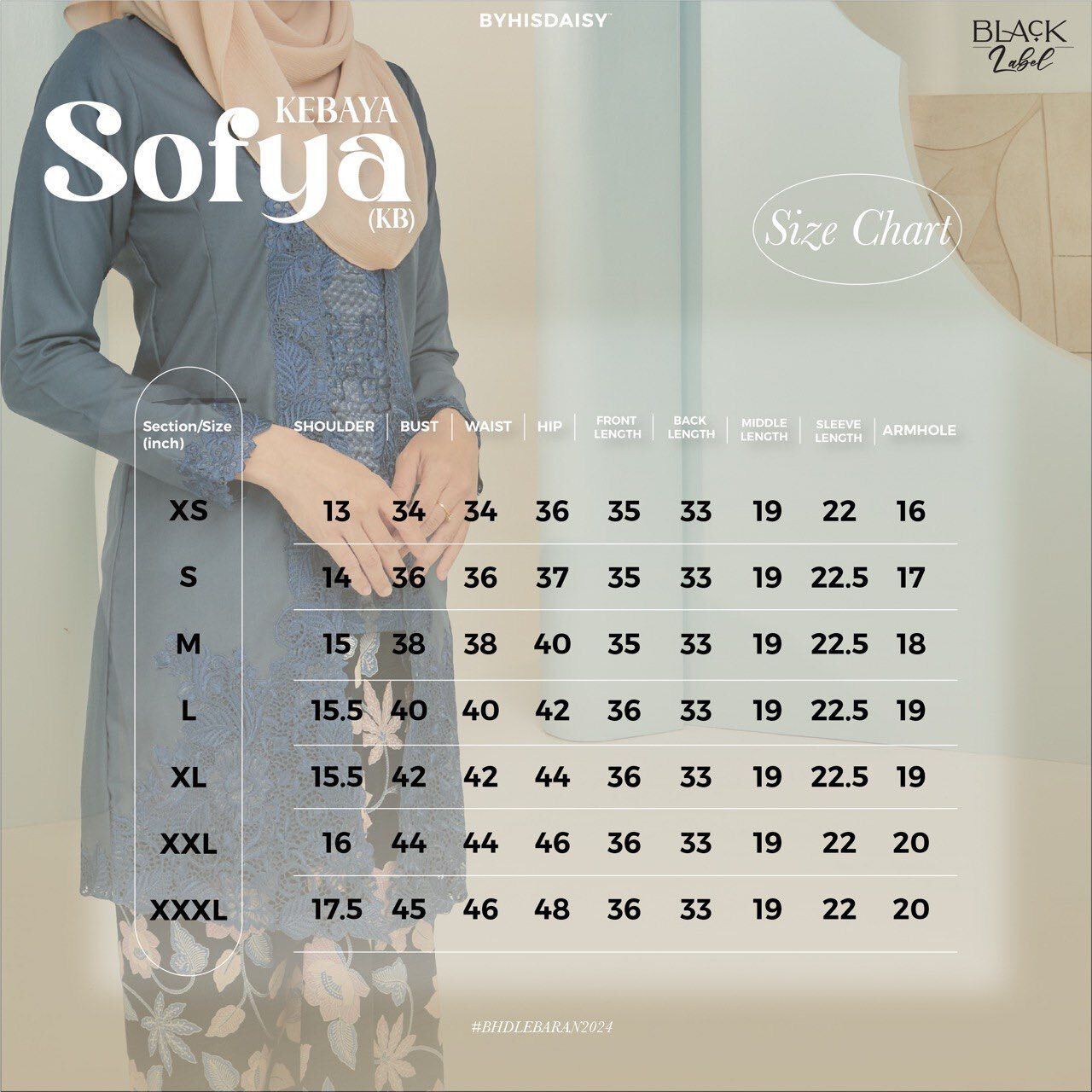 SOFYA