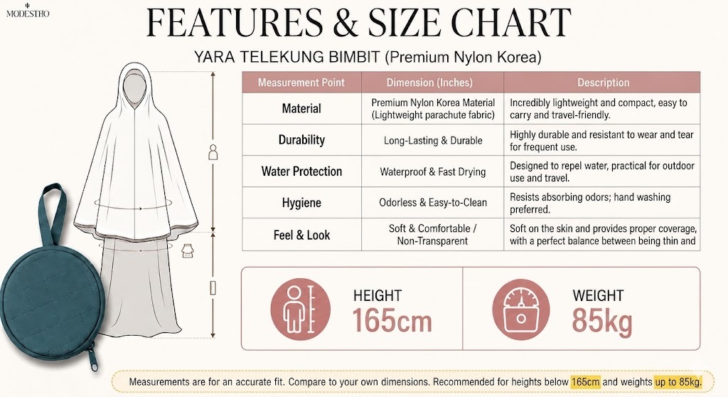 teal green size chart new