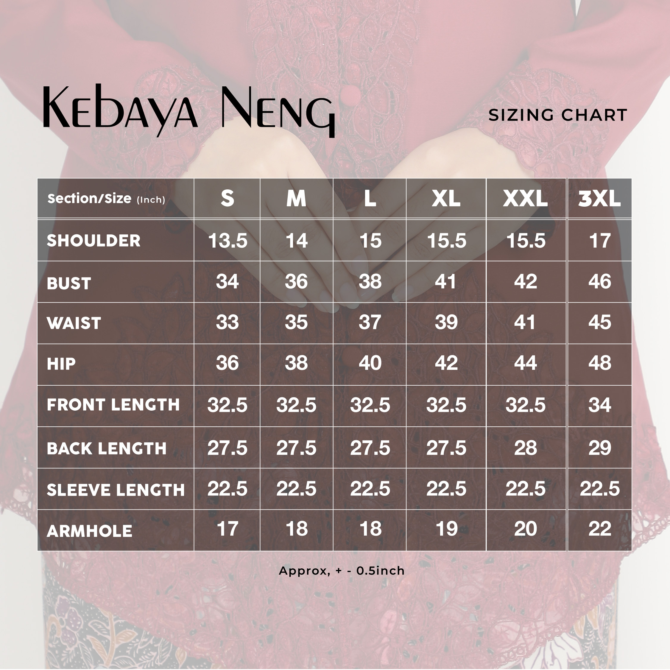 NengTT_measuremnt-01