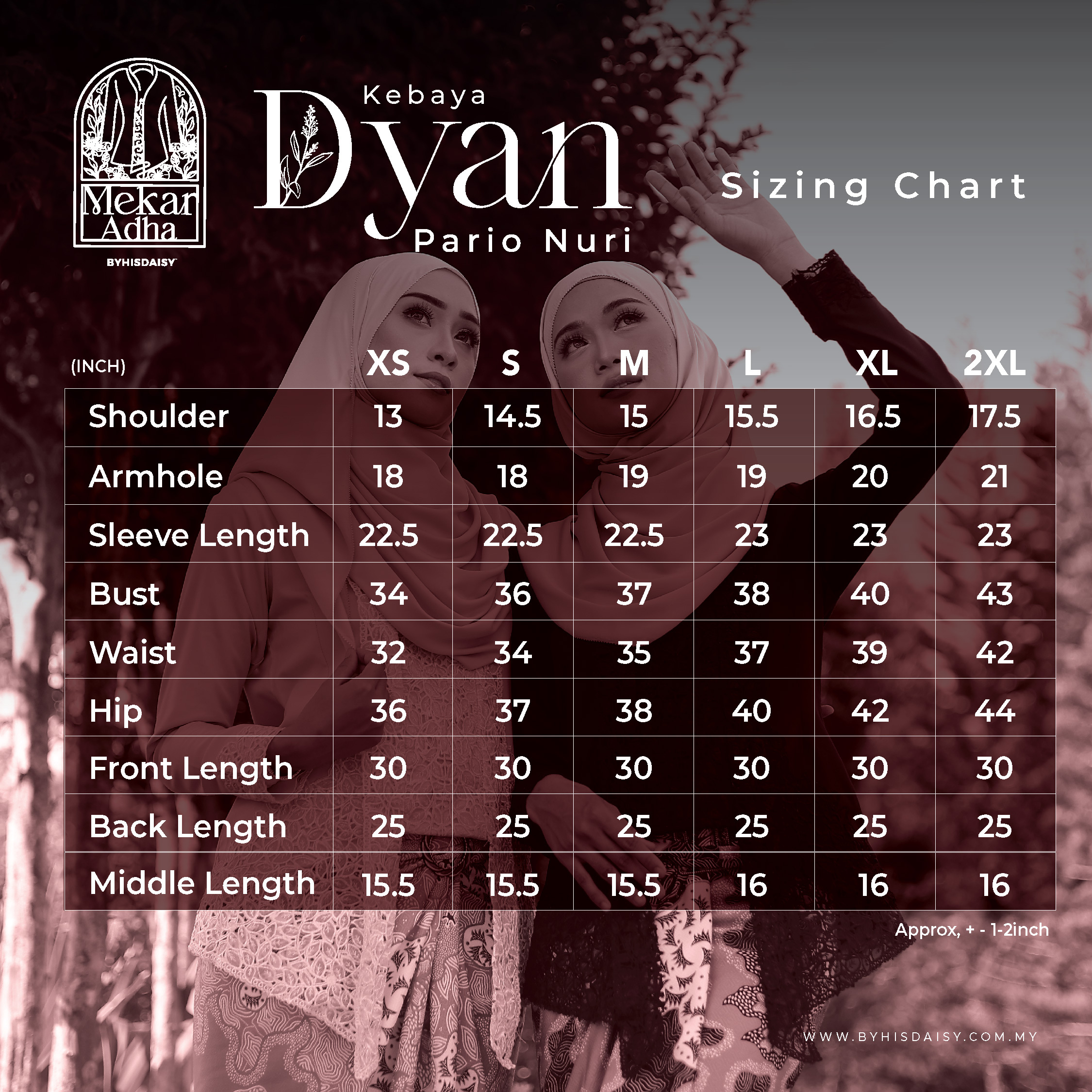 Measurement_Neng&Dyan-02 (1)