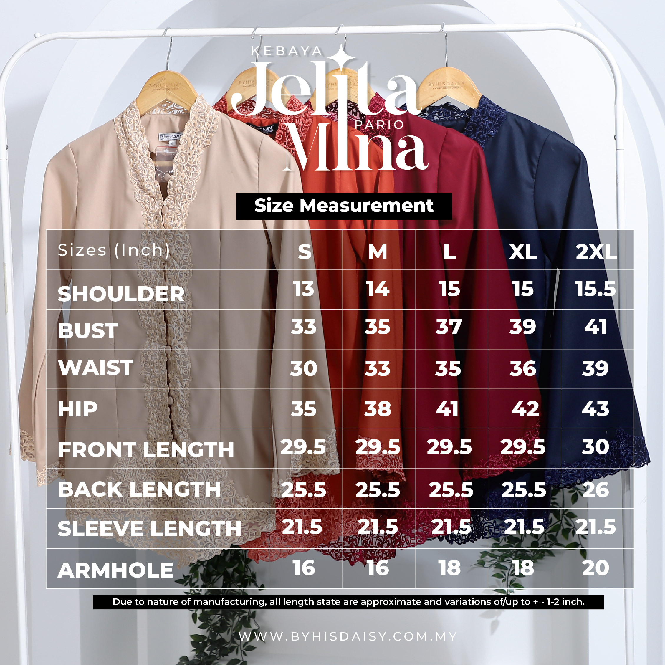 New-Jelita-Measurement-02