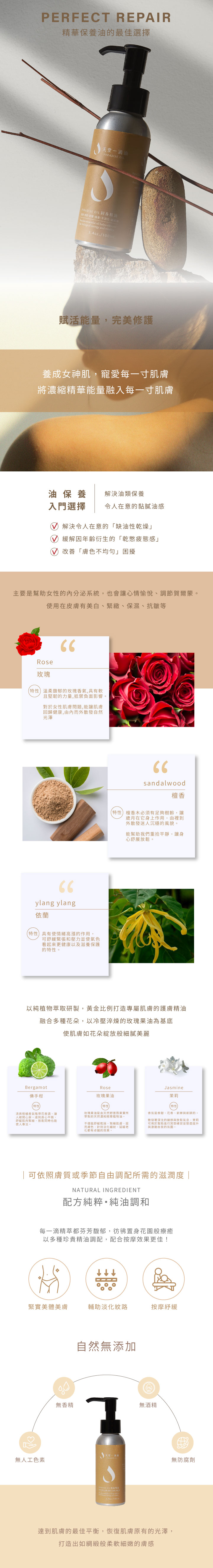 回春按摩油商說1