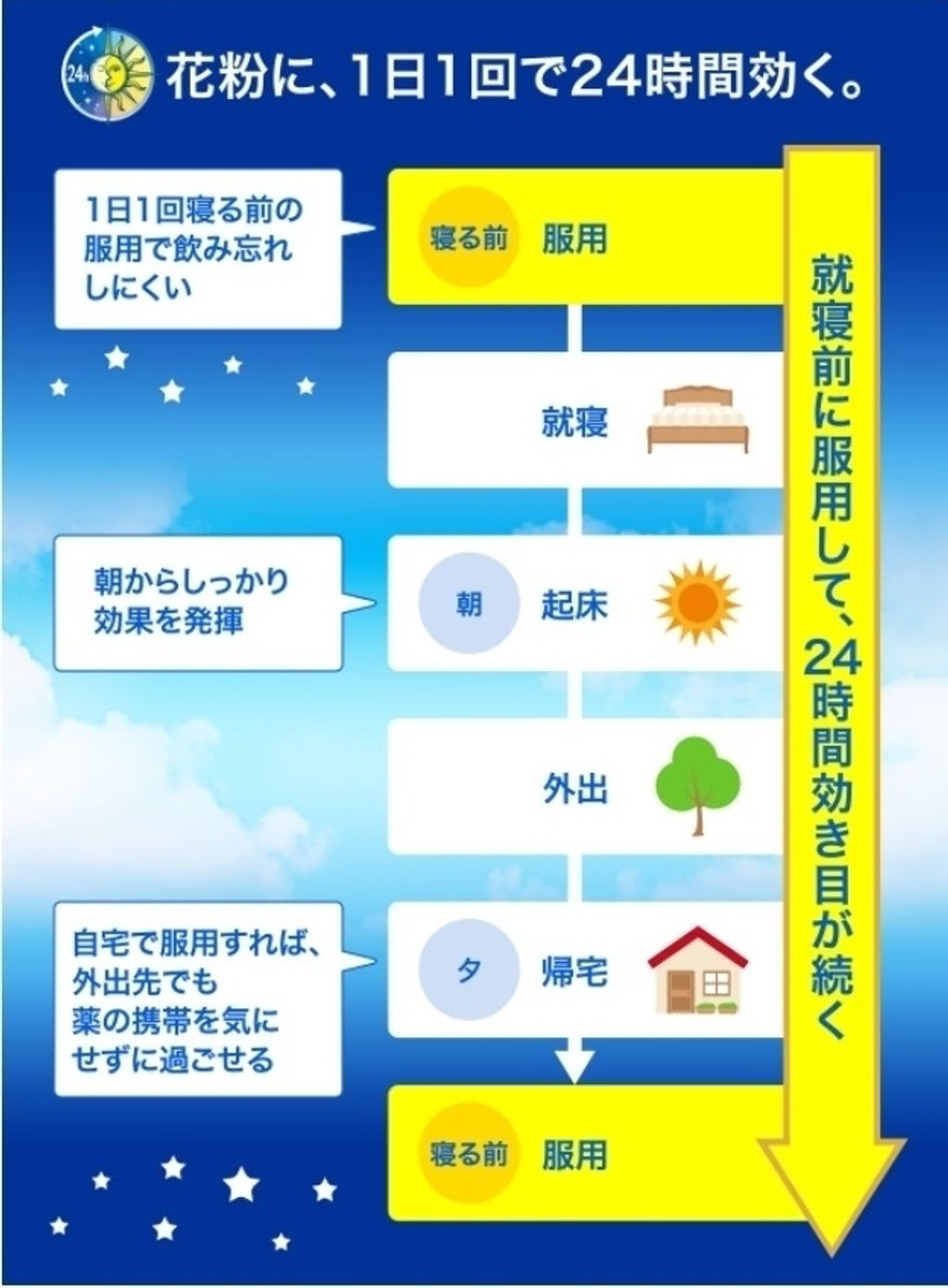 3243FA66-301A-4451-8AE3-855DB7C912C5