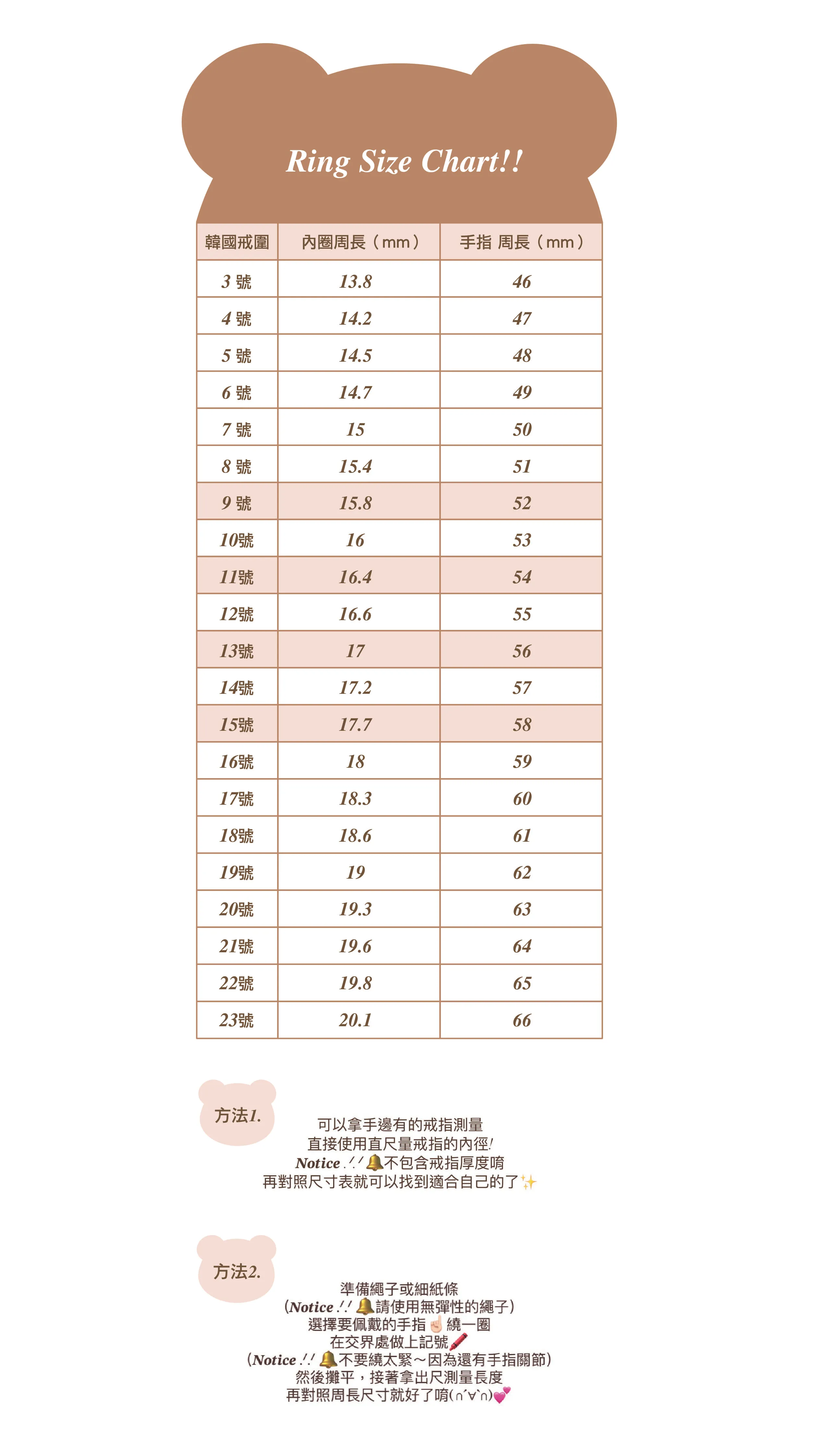 2025ๆฐๅฐบๅฏธ่กจ _ๅทฅไฝๅๅ 1 (1)