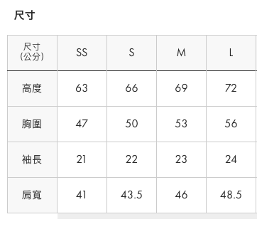 截圖 2025-11-19 下午9.55.30
