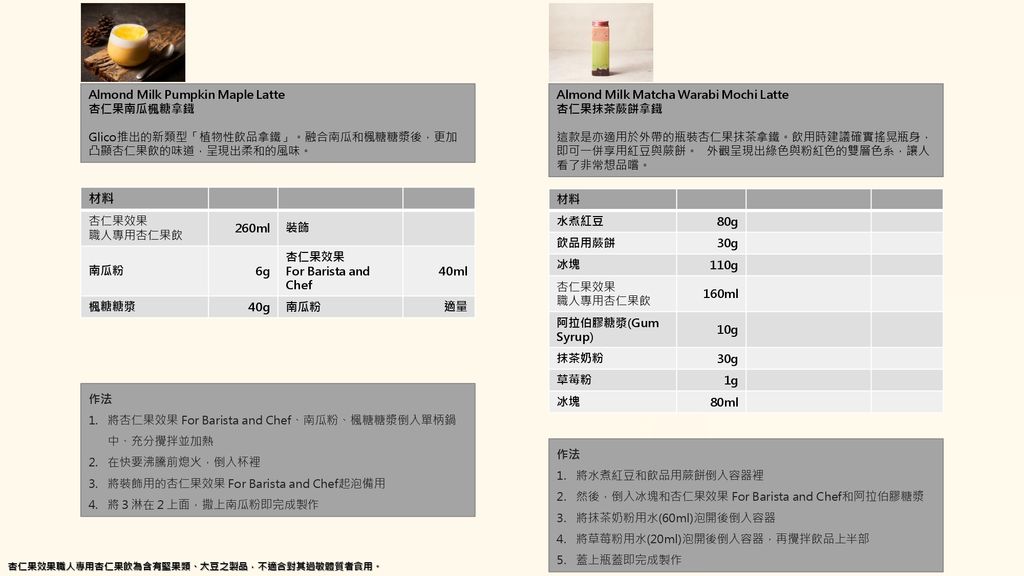 231201 AK Barista介紹_for日惠貿易_page-0020