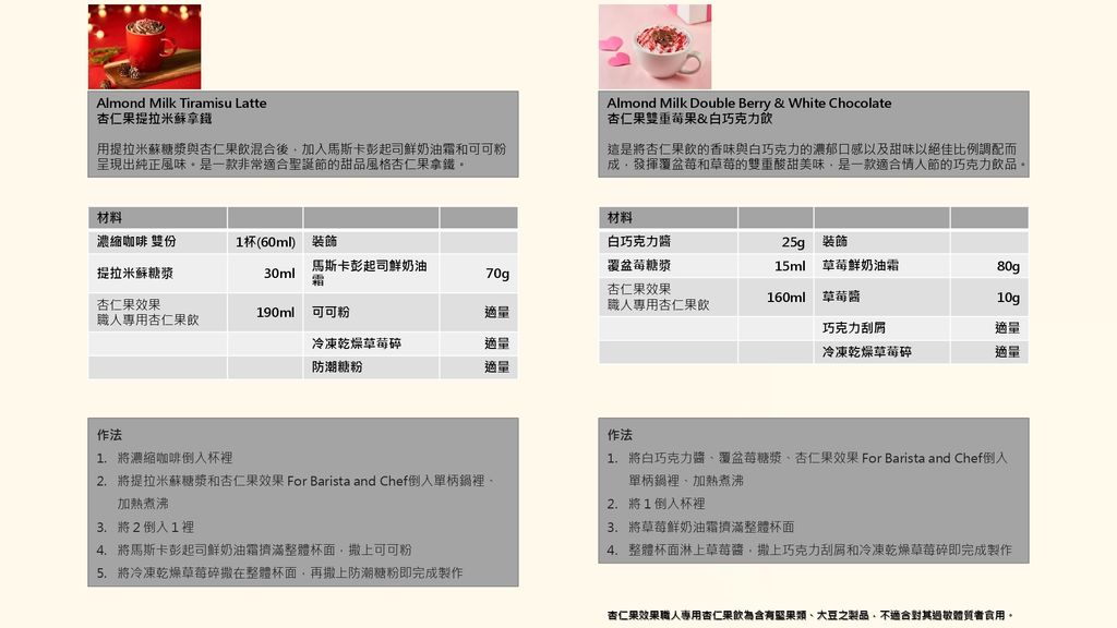 231201 AK Barista介紹_for日惠貿易_page-0019
