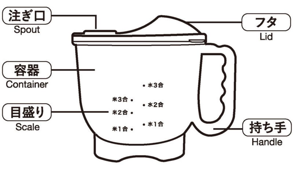 587027cc11bc3e5da531de860eabd5cf-800x461