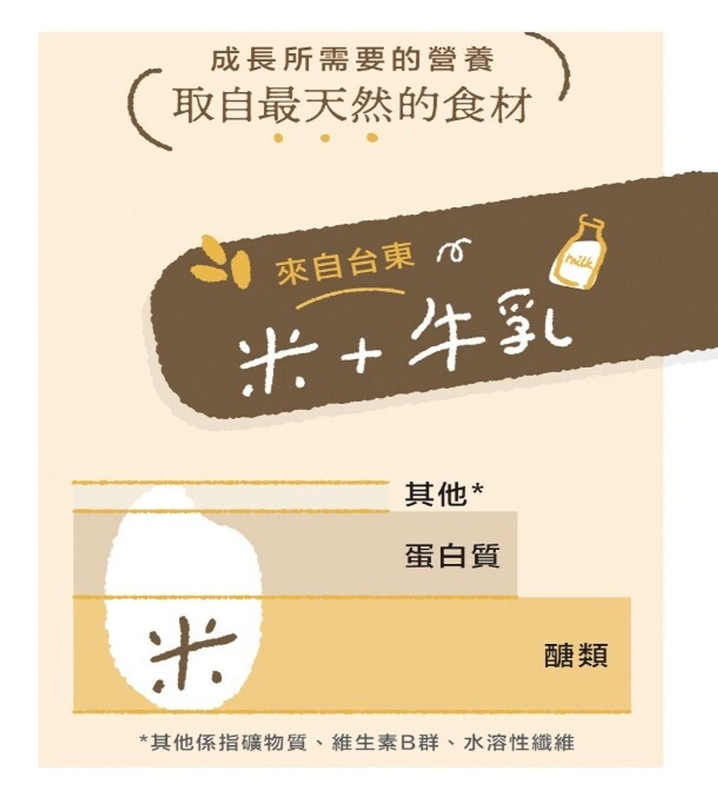 螢幕擷取畫面 2025-08-18 231446