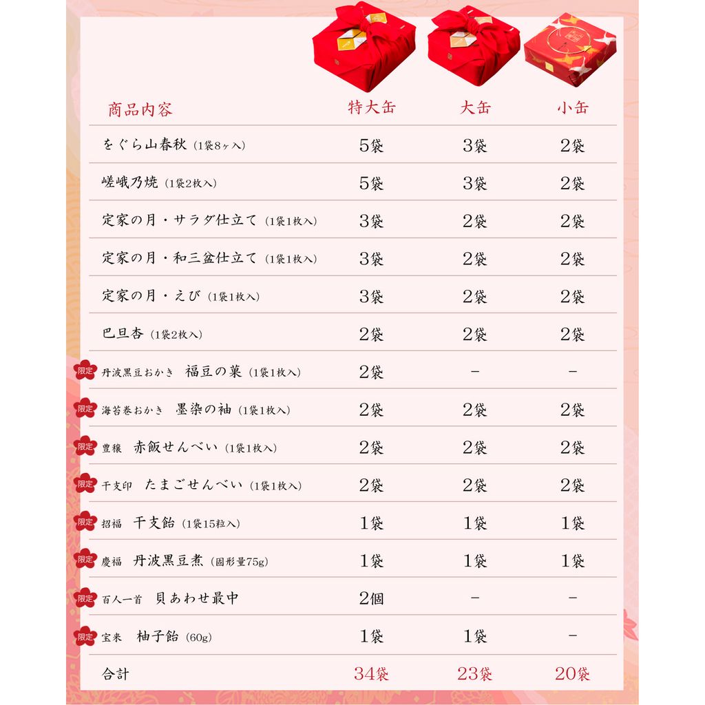 14212_ed652b7ccdcd44e0862ba102a3963a7f