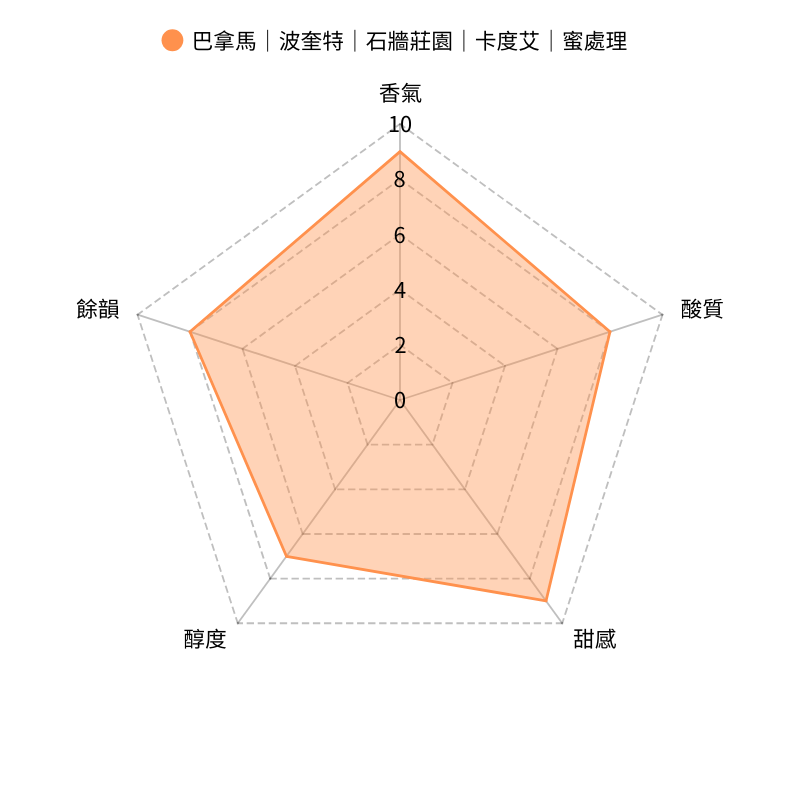 未命名設計 (5)