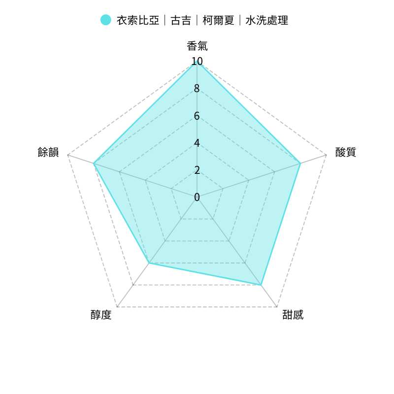 未命名設計 (6)
