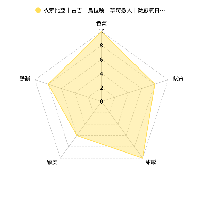 未命名設計 (7)