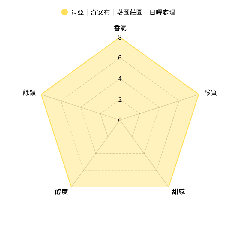 未命名設計 (8)