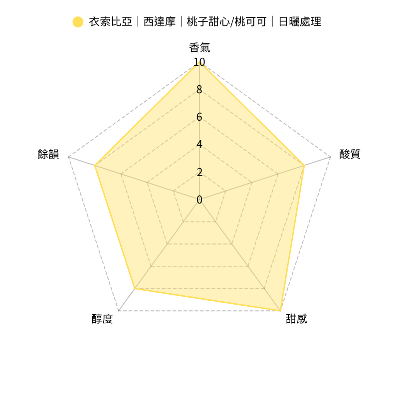 未命名設計 (13)