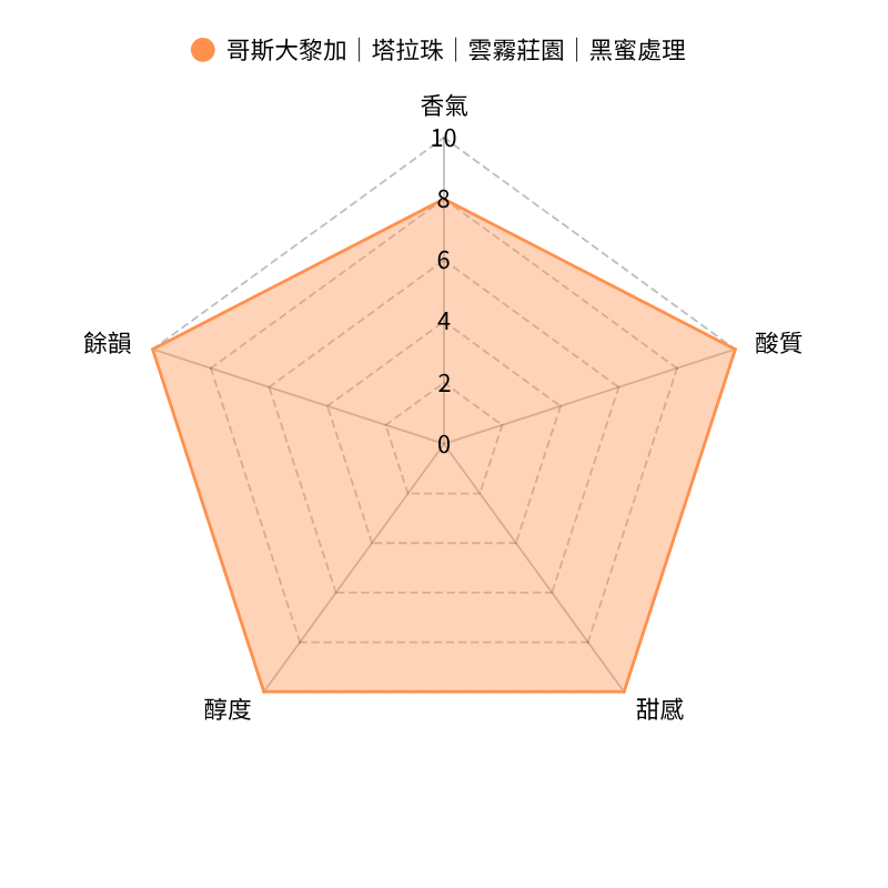 未命名設計 (14)