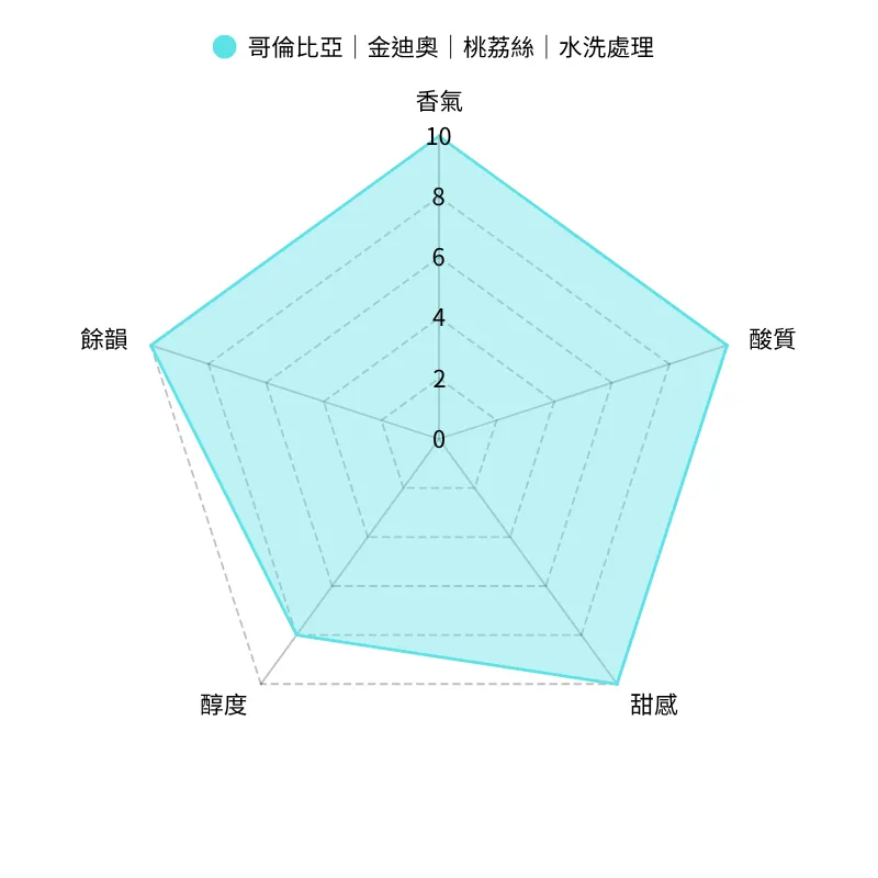 未命名設計 (17)