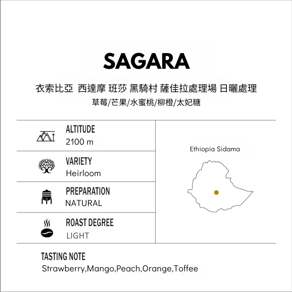 單品咖啡 (9)