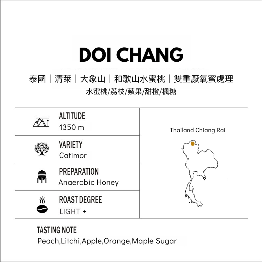 單品咖啡 (18)