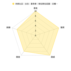 未命名設計 (15)