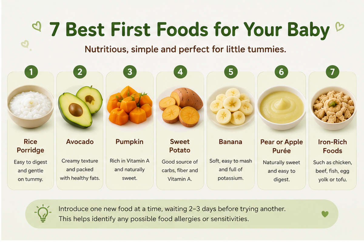 first_food_blog_image_2_1200x800 (1)