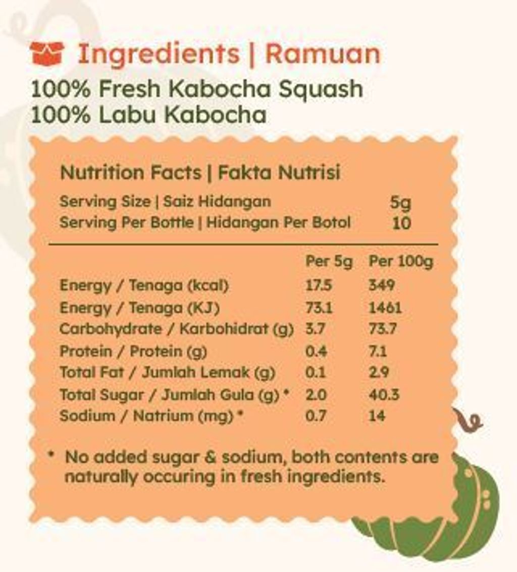 Kabocha Squash NI
