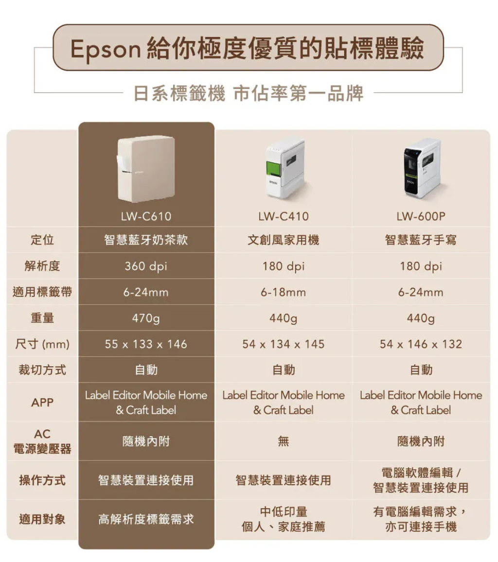 未命名設計