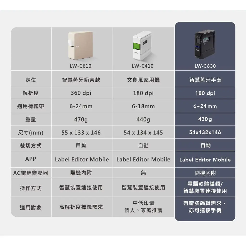 sg-11134201-82608-mjaeodlin3lva5