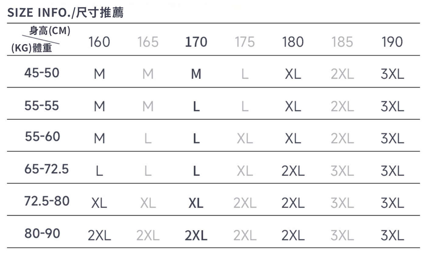 尺寸推薦