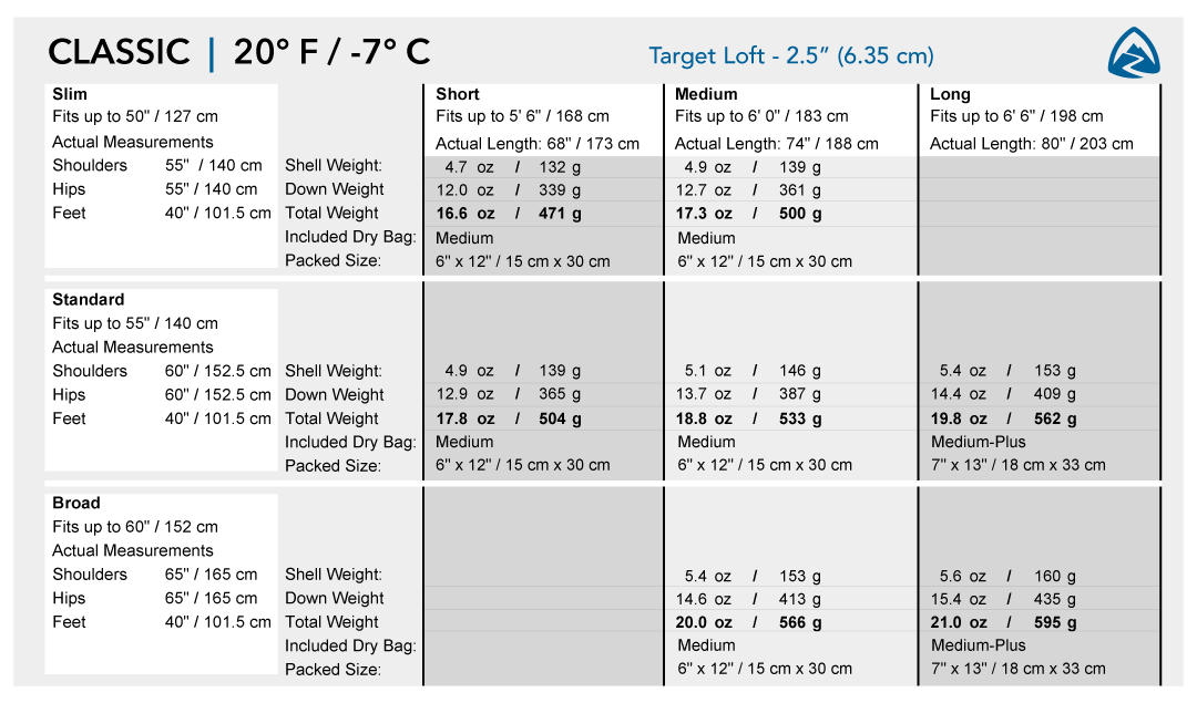 Size-Chart-20F-Classic-Sleeping-Bag_17d48d92-3004-490b-9215-b442e5660bcd