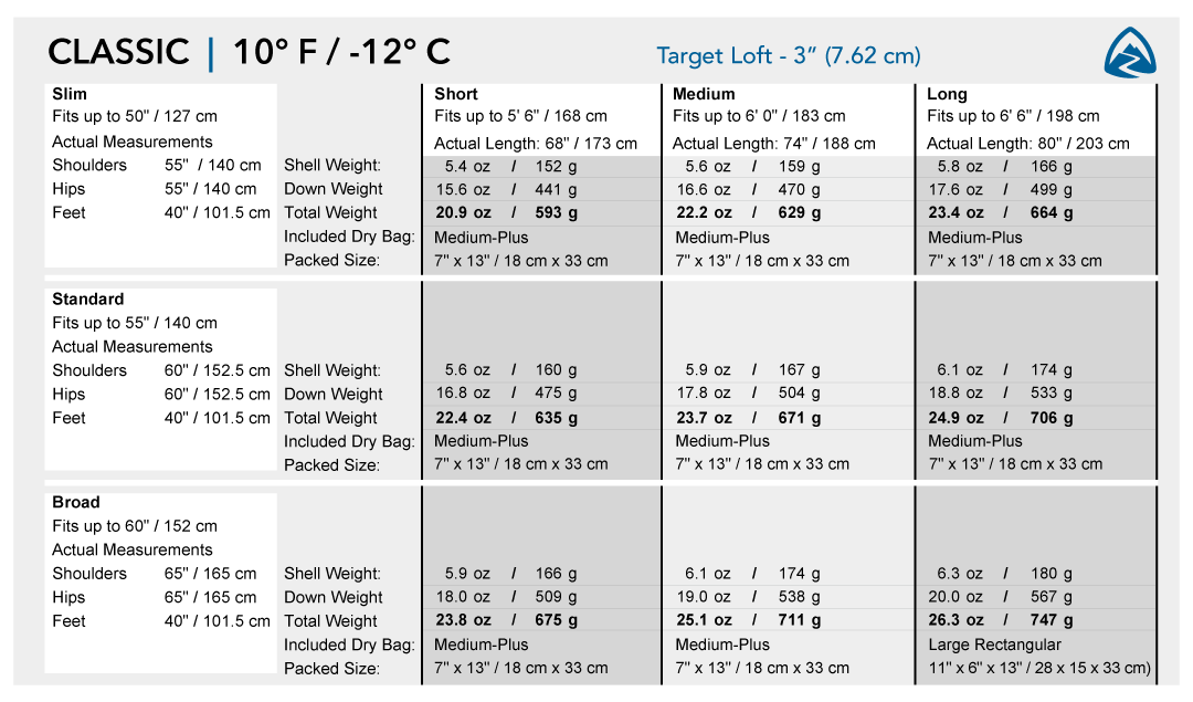 Size-Chart-10F-Classic-Sleeping-Bag_f3a7b24d-16c3-44c7-8603-2bb2bbb0de56