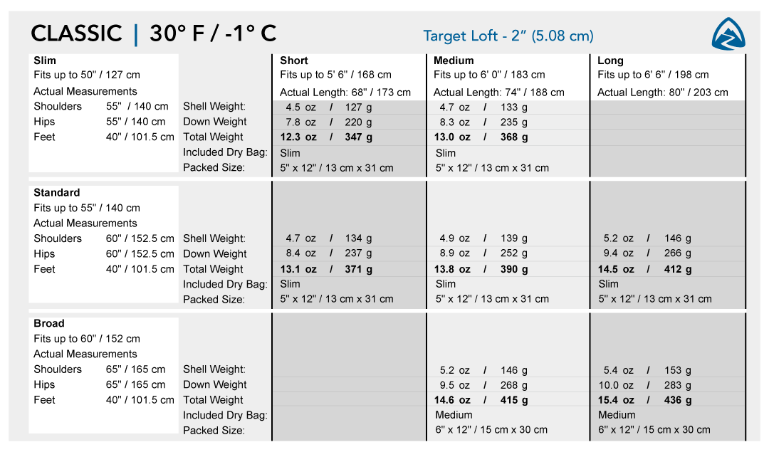 Size-Chart-30F-Classic-Sleeping-Bag_ee40036a-6947-46db-a44f-6e87042dc2cf