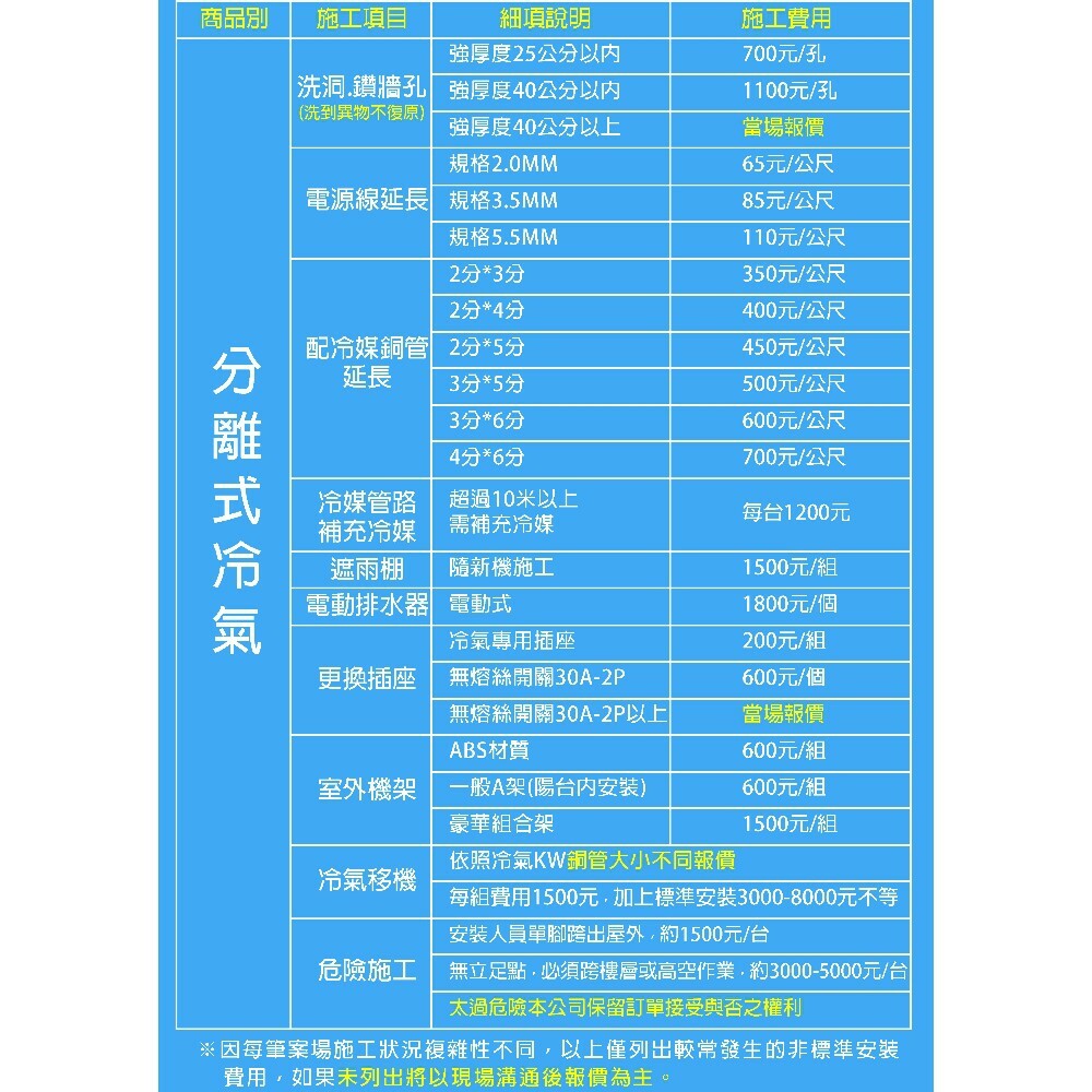 -902261566