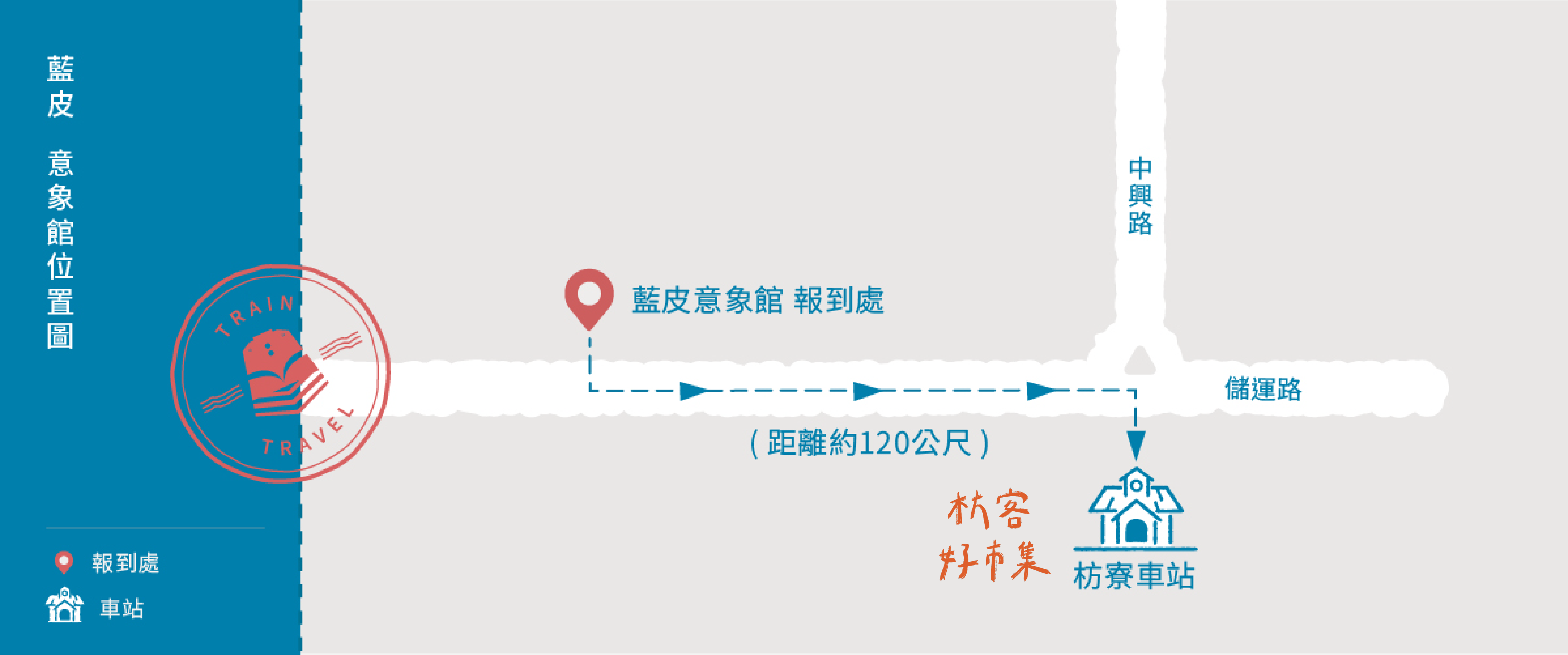 藍皮火車(枋寮-台東)報到地圖-01