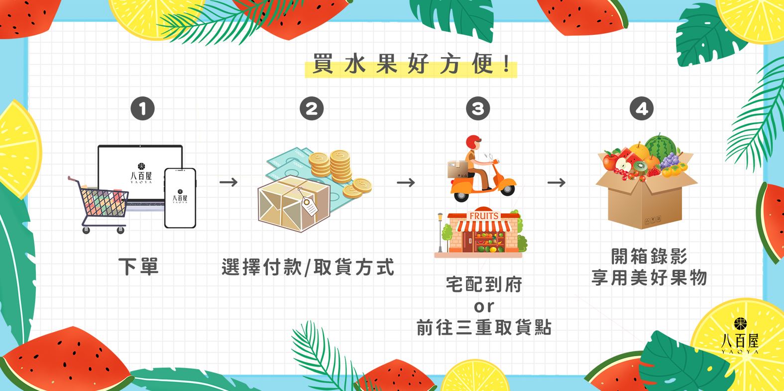 擷取
