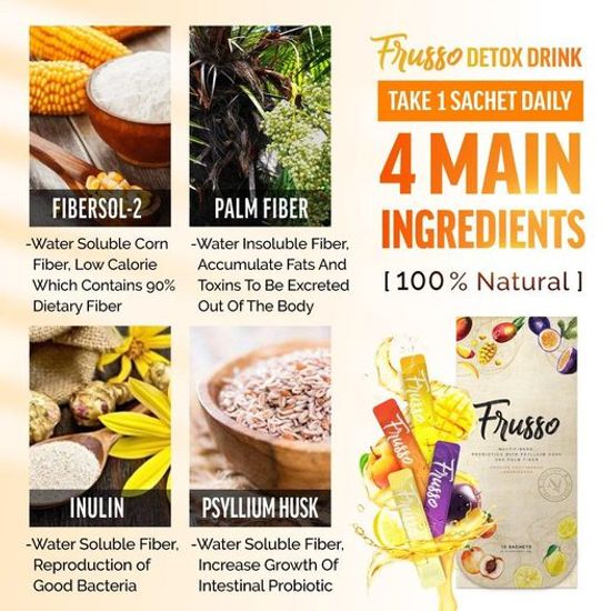 THE 4 MAIN INGREDIENTS OF FRUSSO | NZfrusso